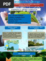 Empresa y Medio Ambiente Instrumentos de Gestión Ambiental. Estrategia Empresarial