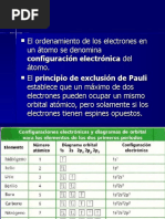 02configuracionelectronica 110816115841 Phpapp01