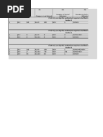 If A2 A1, Can Skip This Section/not Require To Be Filled in Section 1