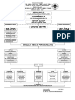 Struktur Organiasai Gerakan Pramuka 2020