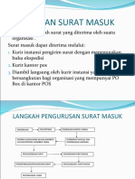 Pengertian Surat Masuk