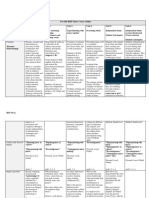 IBDP Music Course Outline September 2020