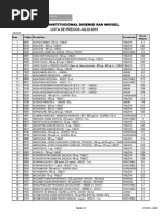 Listado Medicamentos Farmacia Institucional Digemid 09-07-2019 PDF