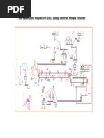 Process Flowchart-Coal Based DRI