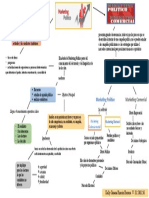 Mapa Conceptual