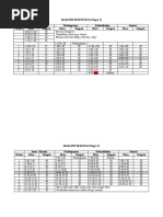 MASA PDP (TDK Update)