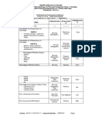 Plan de Evaluacion Analisis Del Movimiento