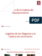 Sesión 1 Logística de Los Negocios y Cadena de Suministros