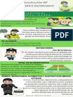 Infografía PDF