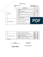 Pemetaan KD KLS 3 SMT 1 & 2