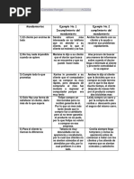 Cuadro de Mandamientos y Acrostico de Servicio PDF