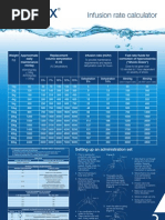 Infusion Calculator