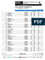 Campionato Del Mondo Team Relay 2020