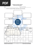 Dalton's Atomic Theory: Worksheet On General Chemistry