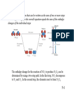 Hess's Law