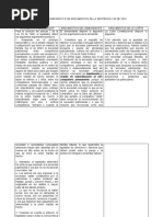 Cuadro Comparativo Derecho de Familia