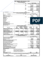 Prime Finance First Mutrual Fund 31.12.19 - 2