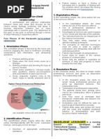 Theoretical Foundations of Nursing