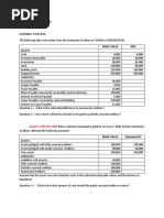 Learning Exercises Bsa 3101 Corporate Liquidation