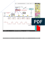 Value Stream VSM Template