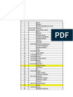 Listado de Alumnos 2do Cuat 2020 Com 24212 y 24214