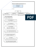 Capitilo 2 MAT 1207 (1-2020)