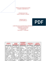 Cuadro Comparativo