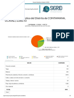 Material Predominante en Los Techos Del Distrito de Contamana