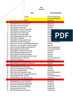 Daftar Kelulusan Get 2019 1