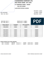 ULLAGE REPORT LOADING 27-05-2019-1235 (AutoRecovered) VCF Table