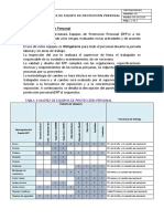 Matriz de Equipo de Protección Personal