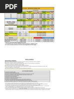 Entry Fee - 2018