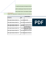 SAPTP-4058 - CNH Brand Vendor Consignment Process - SAP Estimate v0.4