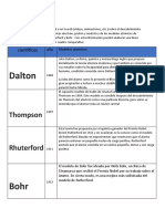 Tarea 22,23