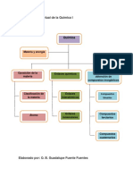 Materia y Energia Unidad I Química I