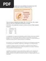 Observe El Siguiente Gráfico en El Cual Se Plantean Cinco Aspectos Que Toda Empresa Debe Implementar para Construir La Calidad Del Servicio