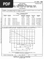 Method For Rockwell Superficial Hardness Test (SCALE 15N, 30N, 45N, 15T, 30T AND 45T) (