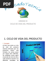 Ciclo de Vida Del Producto