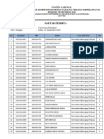 Contoh DAFTAR TEMPEL 