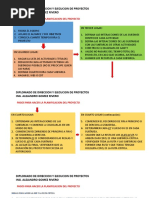 Pasos para Planificar Un Proyecto