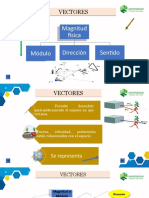 VECTORES