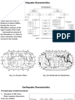 Seismic Principles