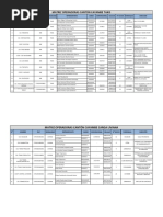 Base Datos Contactos Operadoras Cayambe