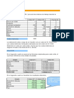 2 Costos y Punto de Equilibrio U1