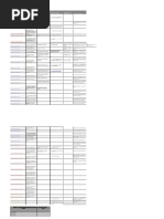 Matriz de Riesgos Anticorrupcion Procesos Estrategicos y de Apoyo 31012018 0