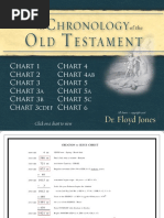 Chronology of The Old Testament - Reference Charts PDF