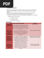 Actividad - 2 - Taller Iberoamericana