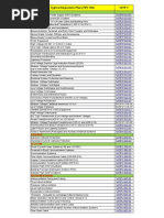 Typical Inspection Plan (TIP) Title: Electrical