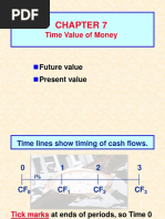 Time Value of Money: Future Value Present Value