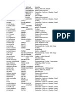 NSE BSE - Fundamental Data